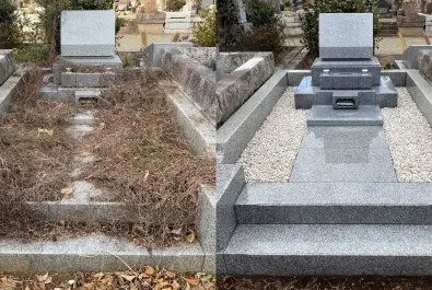 Mezar Çevre Düzenleme